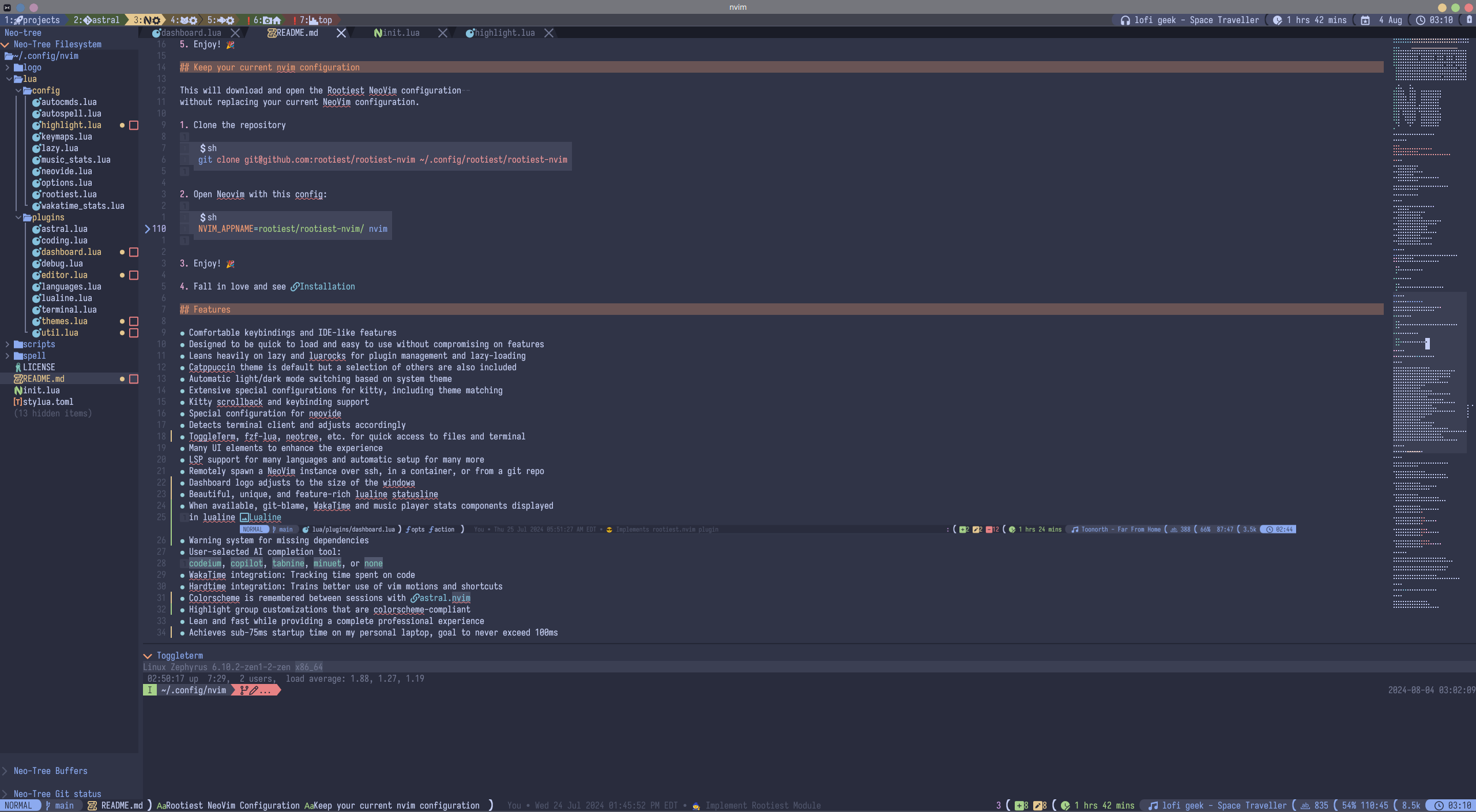 NeoVim Markdown